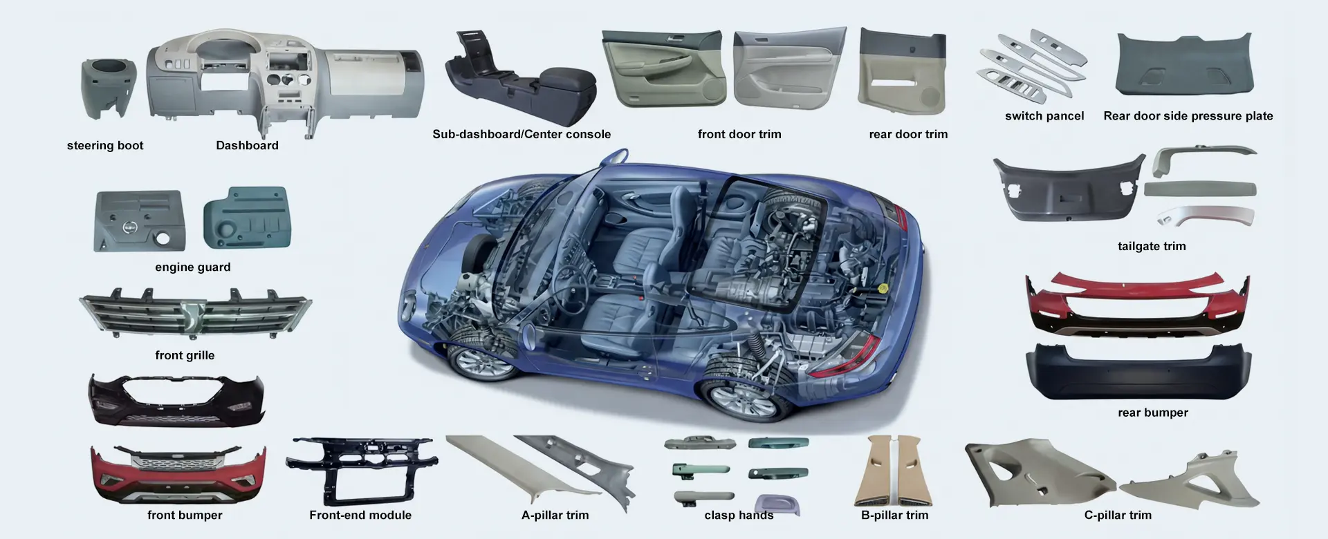Supplier ng Injection Molds ng Automotive Exterior Parts